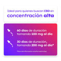 Ideal para quienes buscan CBD en concentración alta. 60 días de duración tomando 100 mg al día. 30 días de duración tomando 200 mg al día.