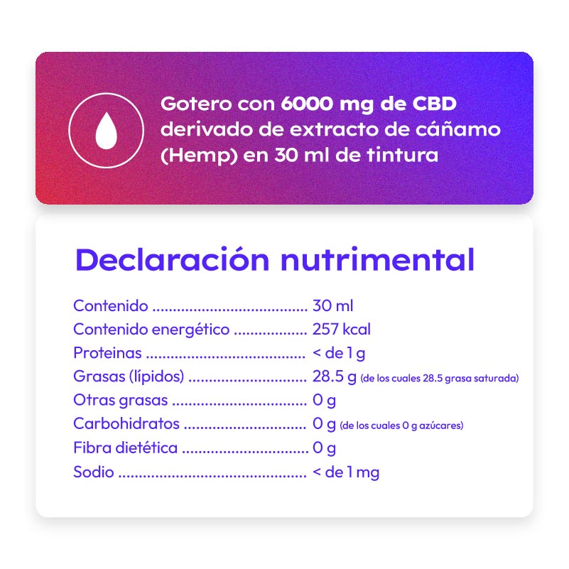 Gotero con 6000 mg de CBD derivado del cáñamo (hemp) en 30 ml de tintura. Tabla de declaración nutrimental.