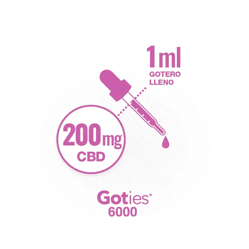 Gotero de Goties 6000, gotas de CBD con 6000 mg